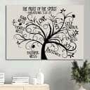 Galatians 522-23 The Fruit Of The Spirit Christian Religious Gift Canvas Wall Art