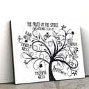 Fruit Of The Spirit On Galatians 5 22-23 Bible Religious Canvas Wall Art Fruit Of The Spirit On Galatians 5 22-23 Bible Religious Canvas Wall Art