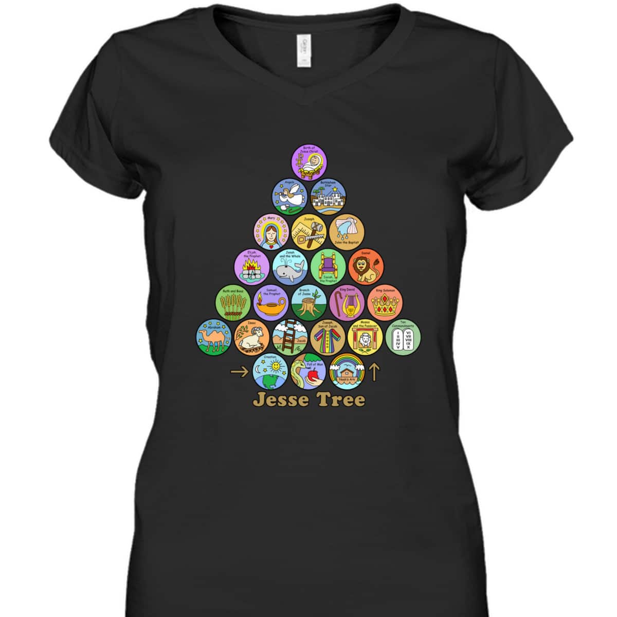 Jesse Tree Advent And Christmas Xmas Christian Religious T-Shirt Jesse Tree Advent And Christmas Xmas Christian Religious T-Shirt