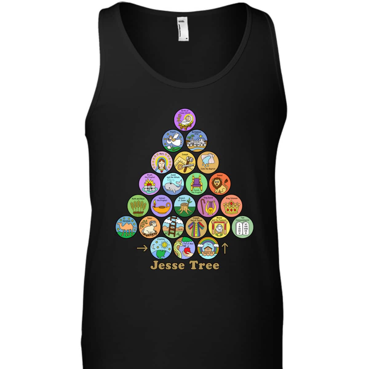 Jesse Tree Advent And Christmas Xmas Christian Religious T-Shirt Jesse Tree Advent And Christmas Xmas Christian Religious T-Shirt