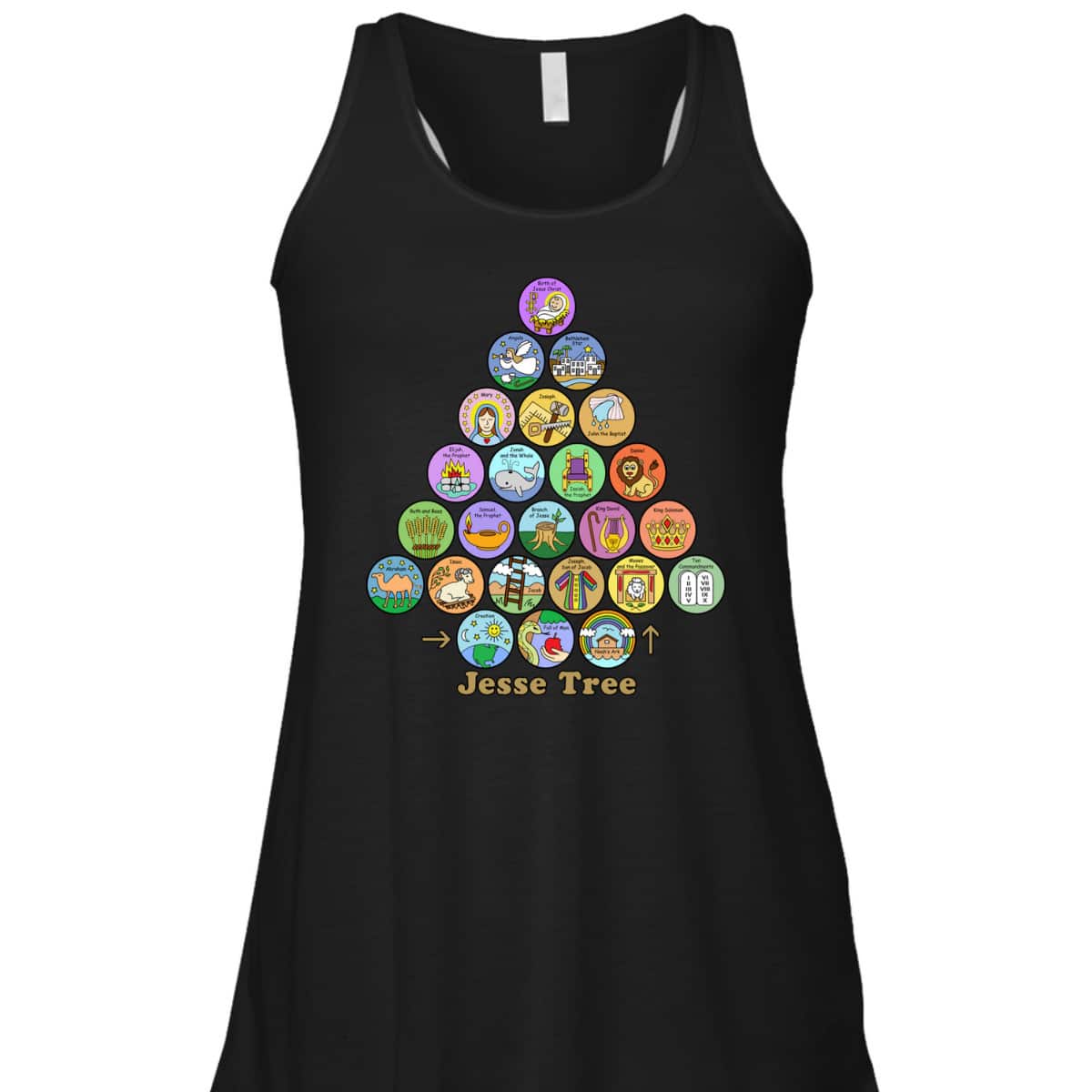 Jesse Tree Advent And Christmas Xmas Christian Religious T-Shirt Jesse Tree Advent And Christmas Xmas Christian Religious T-Shirt