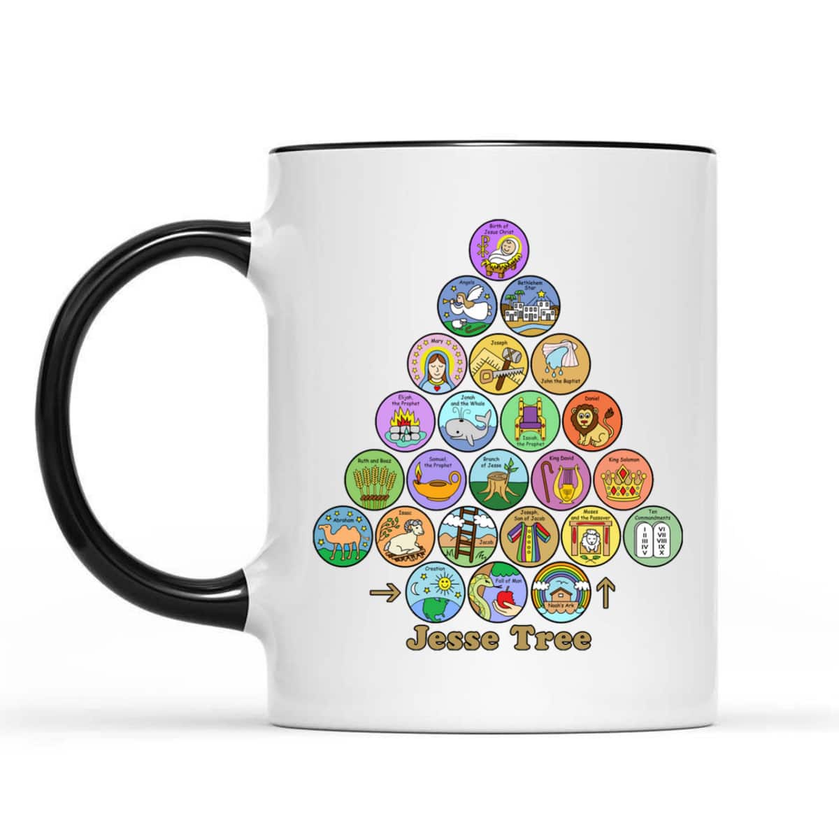 Jesse Tree Advent And Christmas Xmas Christian Religious T-Shirt Jesse Tree Advent And Christmas Xmas Christian Religious T-Shirt