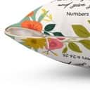 Numbers 624-26 The Lord Bless You And Keep You Bible Verse Pillow