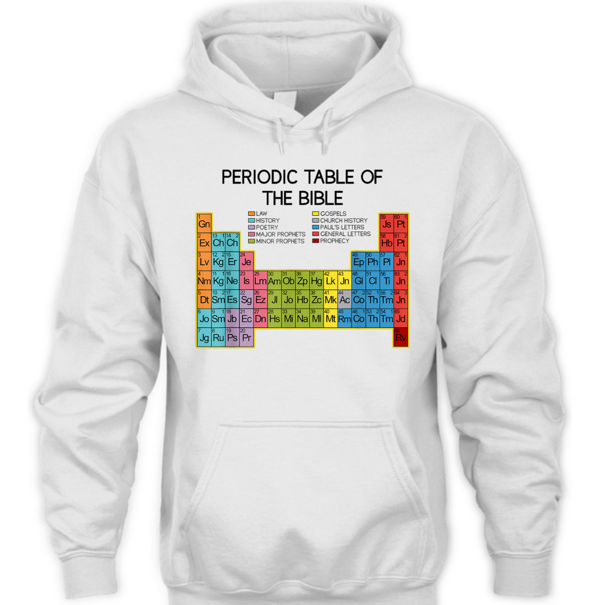 Bible Verse T-Shirt Word Of God Periodic Table Of The Bible Religious Gift Bible Verse T-Shirt Word Of God Periodic Table Of The Bible Religious Gift